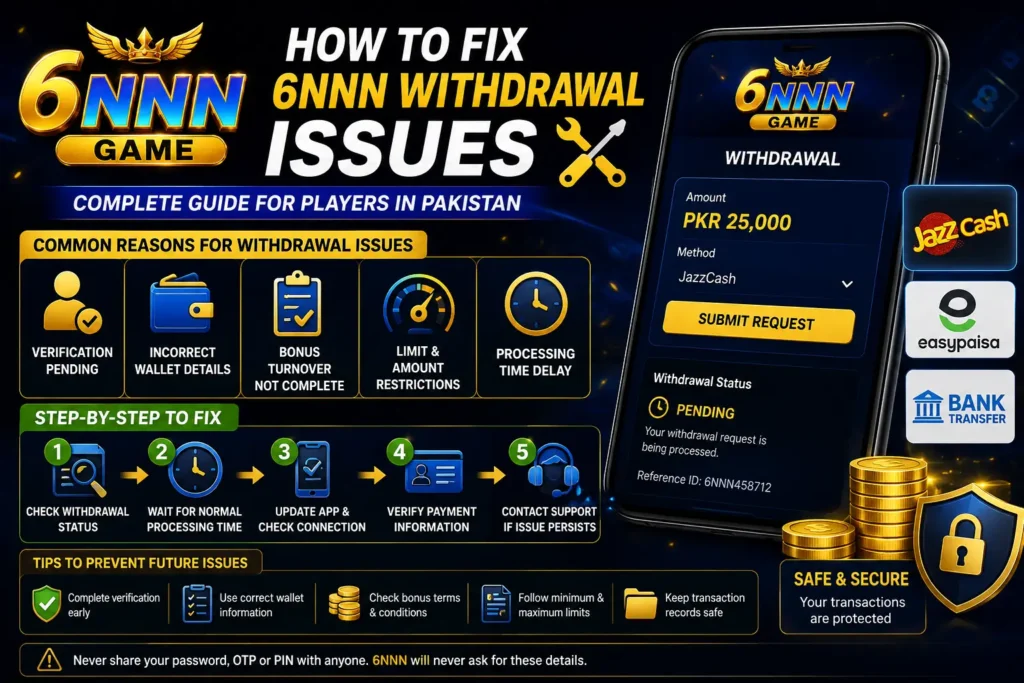 6NNN Withdrawal Issues